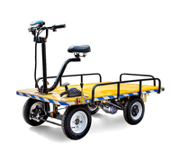 RuTrike Склад 1500